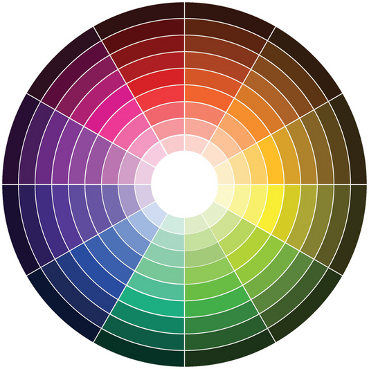 kleurenanalyse